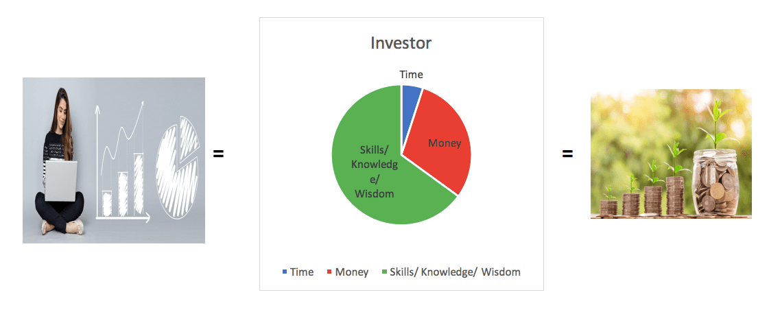 rich dad poor dad cashflow quadrant published